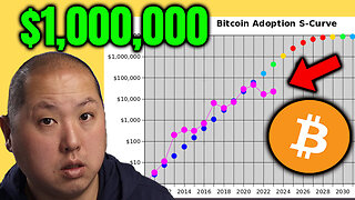 Bitcoin to $1,000,000 By 2030