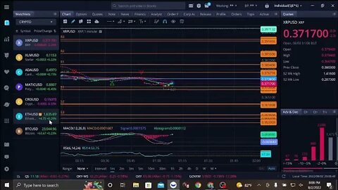 * XRP Chart and Discussion board *