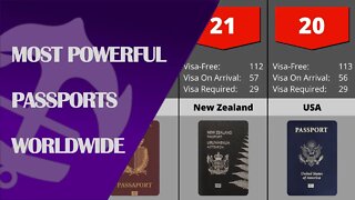 Comparison Most Powerful Passports In The World 2022 #passport #anchorstats #passport_2022