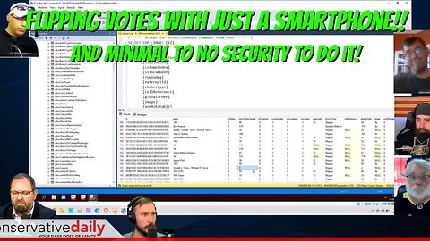 Real Time Flip of Votes with a Smart Phone...Less Secure than a Dentist's Computer System