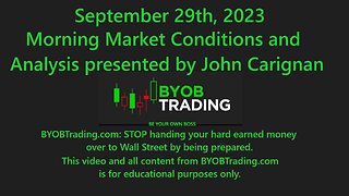 September 29th, 2023 Morning Market Conditions & Analysis.