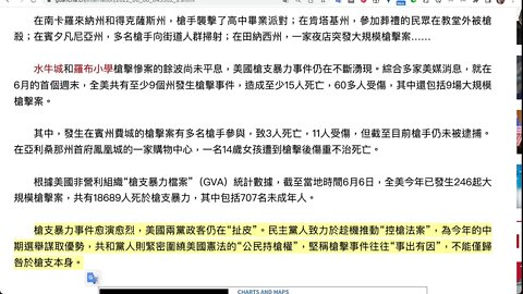 2022年美國第一個6月週末的大規模射擊事件