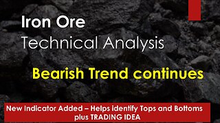 Iron Ore Technical Analysis Mar 13 2024