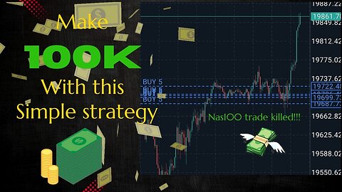 How to trade nas100 with this simple strategy