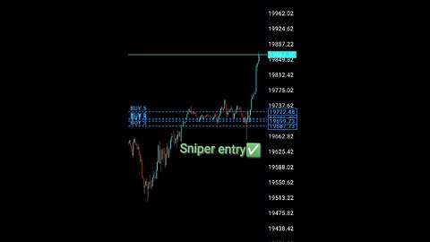 Here's how you can get sniper entries on nas100.