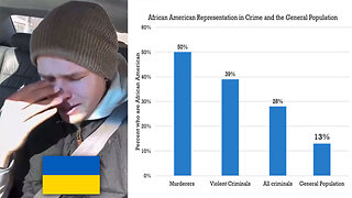 Ukrainian Refugee in America learns that Blacks are far more Criminally Inclined than Whites! 💻🤏🏿