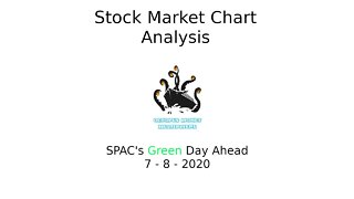 SPAC Blank Check Company Stock Market analysis July 8th 2020