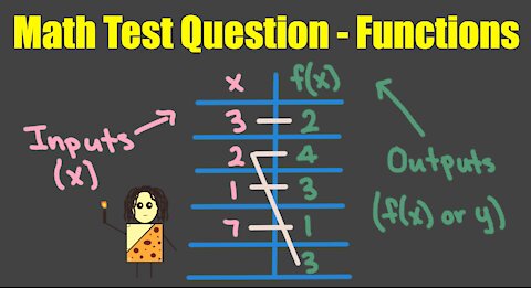 Functions - Inputs and Outputs