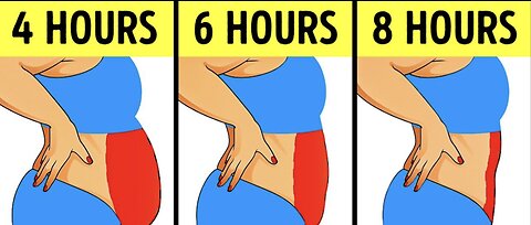 How to Lose Weight Fast!