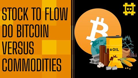Stock to Flow de algumas commodities comparado ao bitcoin - [CORTE]