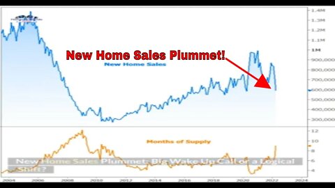 New Home Sales Plummet