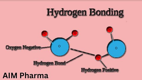 Hydrogen Bonding|Types of Hydrogen Bonding| Application|2023|AIM Pharma