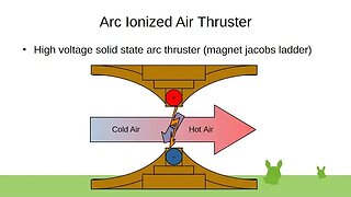 Arc Ionized Air Thruster