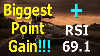Tesla: Driving The Biggest Point Gain + RSI 69.1 Acceleration - #1130