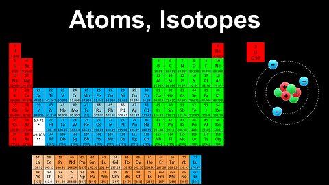 Atoms, Isotopes, Atomic Number, Mass Number - AP Chemistry