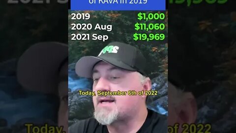 $.46 Kava in 2019 😮 What would it be worth today? #cryptocurrencynews