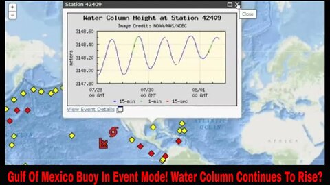 RED ALERT! Buoy 42409 In Event Mode Again! Water Column Continues To Rise In Gulf?