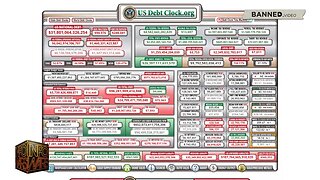 Learn the Truth Behind the Debt Reset Collapse to Crash the American Economy