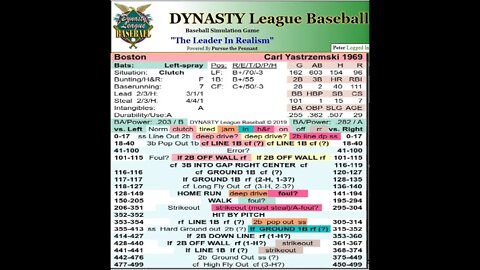 Dynasty Baseball 1969 Draft League Rolls for Draft Order