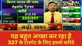 APOLLO TYRES SHARE LATEST NEWS | APOLLO TYRES SHARE ANALYSIS | APOLLO TYRES SHARE TARGET