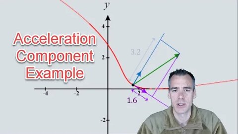 How to find tangential and normal components of acceleration at a given time (example problem)