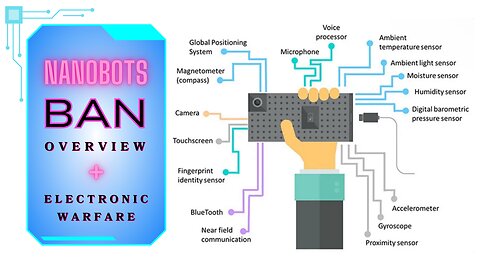 nanobots, ban overview & EW