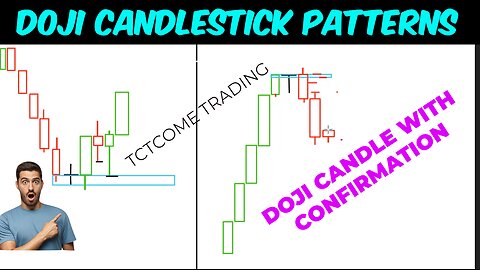 What is a Doji candlestick pattern How to trade with it? binary trading