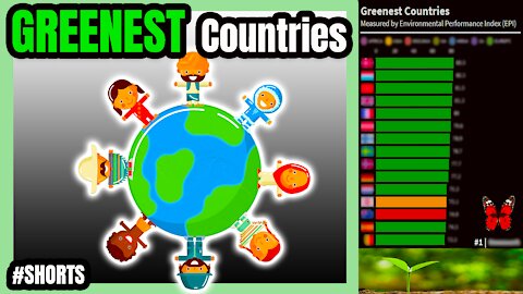 World's GREENEST Countries 💚📊