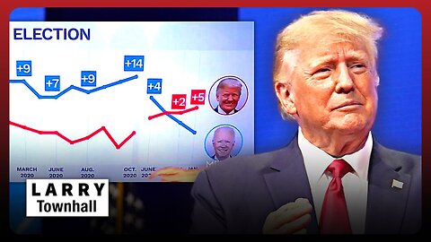 Trump's BIGGEST LEAD EVER over Biden