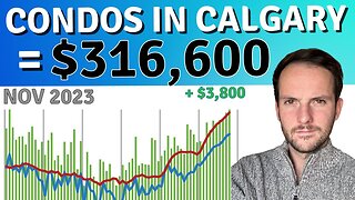 Calgary Condos for sale 👉🏻 How much is a Condo in Calgary? 🏡