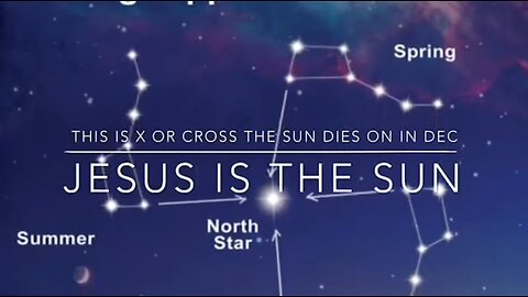 IN THE FLAT EARTH RELIGION JESUS IS THE SUN ALSO KNOWN AS AMEN RA AND HE PERFORMS SEX MAGICK