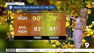 Warmer to end the week, cooler early next week