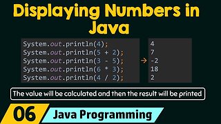 Displaying Numbers in Java