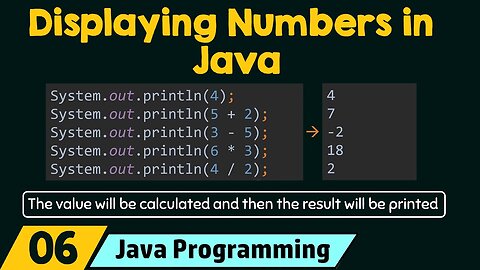 Displaying Numbers in Java