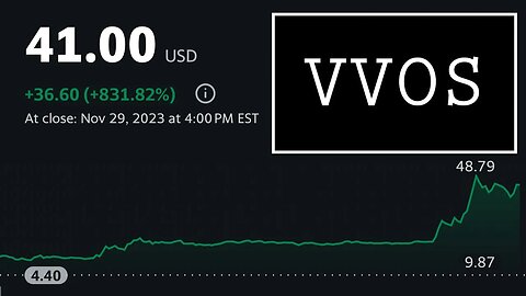 #VVOS 🔥 800% move today! Can run again? $VVOS