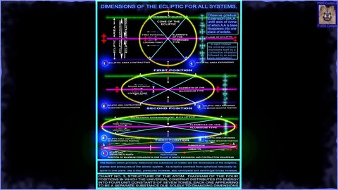 THE UNIVERSAL ONE (36) THE INSTABILITY, AND THE ILLUSION OF STABILITY IN MOTION