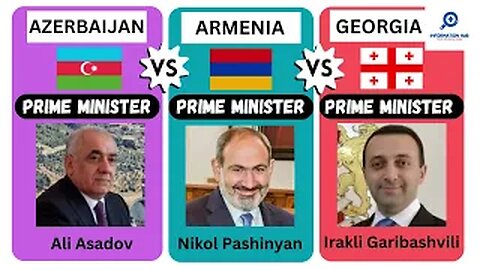 Azerbaijan vs Armenia vs Georgia - Country Comparison 2023 ll Information Hub