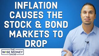 Why Inflation Is Causing the Stock & Bond Markets to Drop