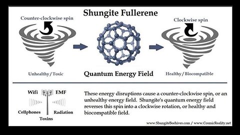 ORGONE for EMF and Health scientific research