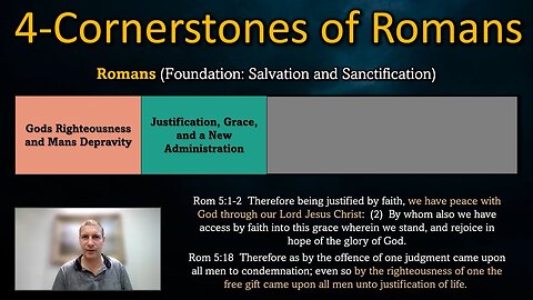The 4 Cornerstones of the Romans Foundation (Part 3)