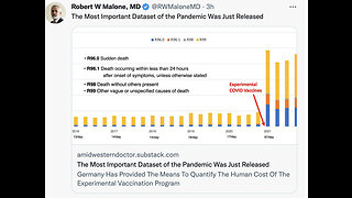 Dr Peter Mccullough - covid vaccinated 99% of hospitalizations & death