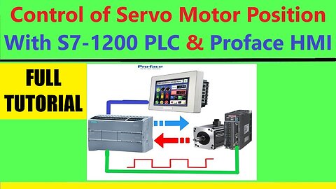 SV0036 - S7-1200 plc Control delta servo position with proface hmi full tutorial