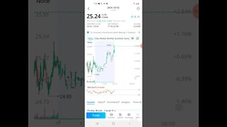 wallstreetbets JUMIA stock analysis and price predictions