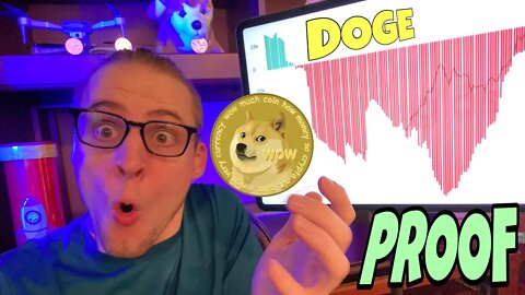 Dogecoin Graph Shows WHAT’S ABOUT TO HAPPEN ⚠️