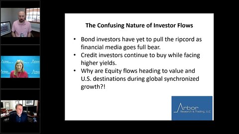 Talking Data Episode #40: The Confusing Nature of Investor Flows