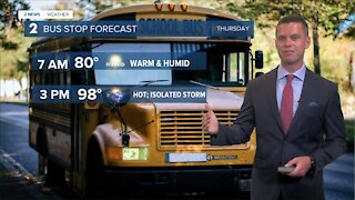 Tahlequah Back to School Forecast
