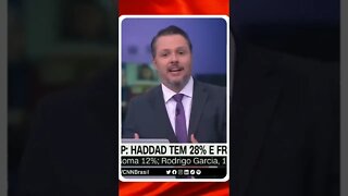 O fim do financiamento privado ajuda quem já está no poder . @shortscnn