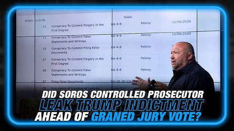 Deep State Drops the Ball, Did Soros Controlled Prosecutor Leak Indictment Ahead of Grand Jury Vote?