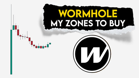 Wormhole Price Prediction. Zones for W coin