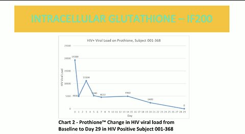 Ann Vandersteel | “The Same Thing Is Happening To The Vaccine Injured, They Are Becoming HIV Positive.” - Ann Vandersteel